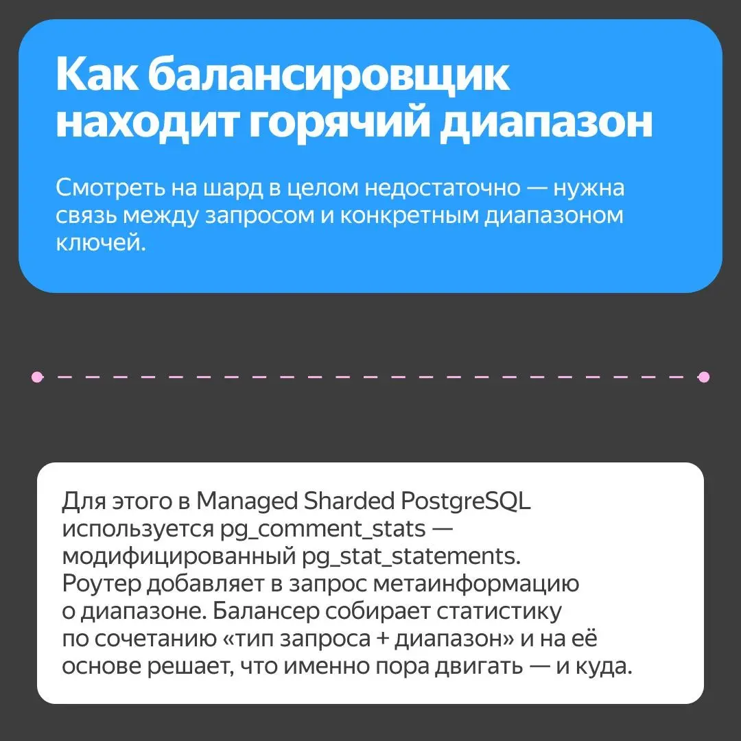 ⚙️ Перевезти данные между шардами PostgreSQL без даунтайма — и не потерять консистентность? Возможно :)
На связи Денис Волков из команды платформы данных в Yandex Cloud | Сетка — социальная сеть от hh.ru