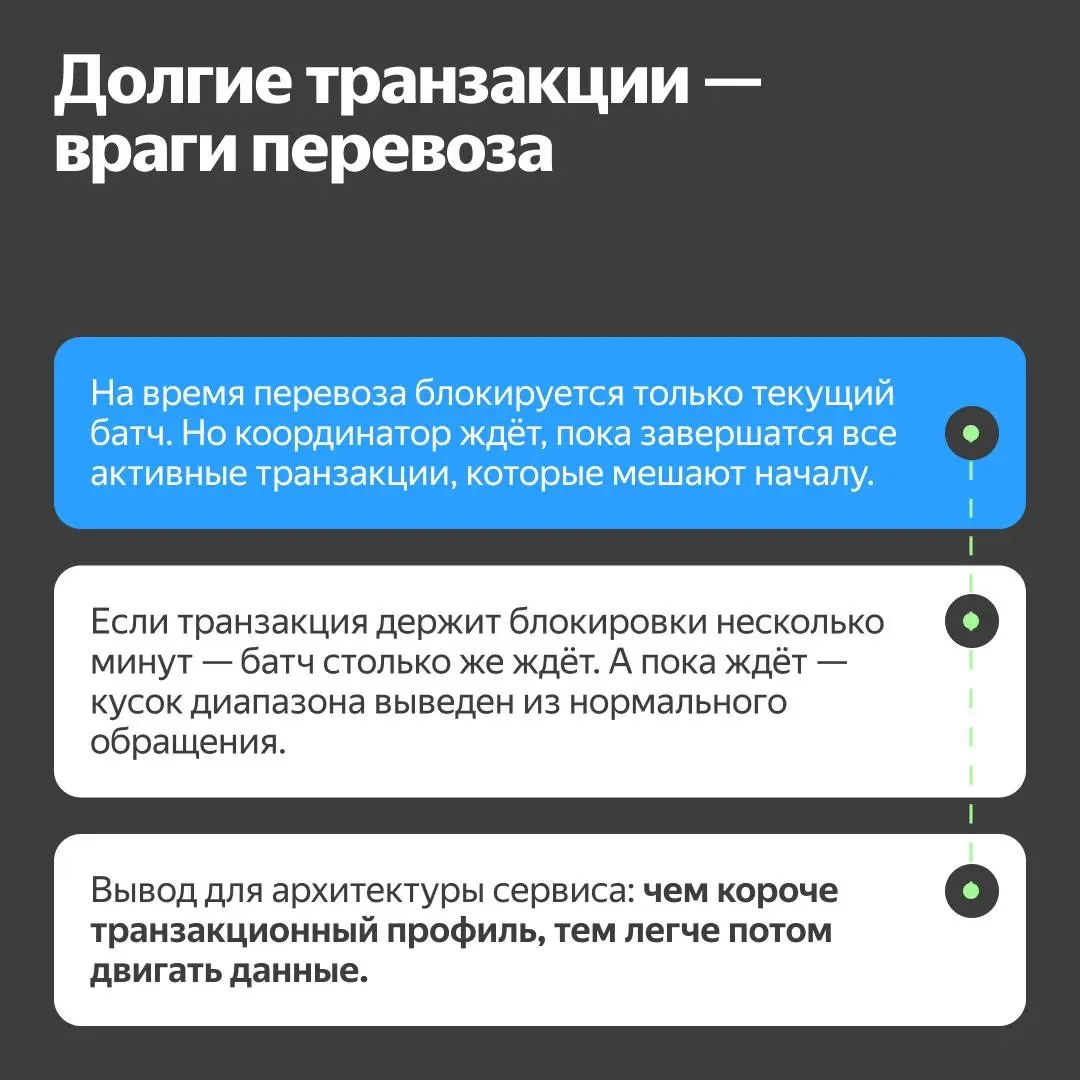 ⚙️ Перевезти данные между шардами PostgreSQL без даунтайма — и не потерять консистентность? Возможно :)
На связи Денис Волков из команды платформы данных в Yandex Cloud | Сетка — социальная сеть от hh.ru