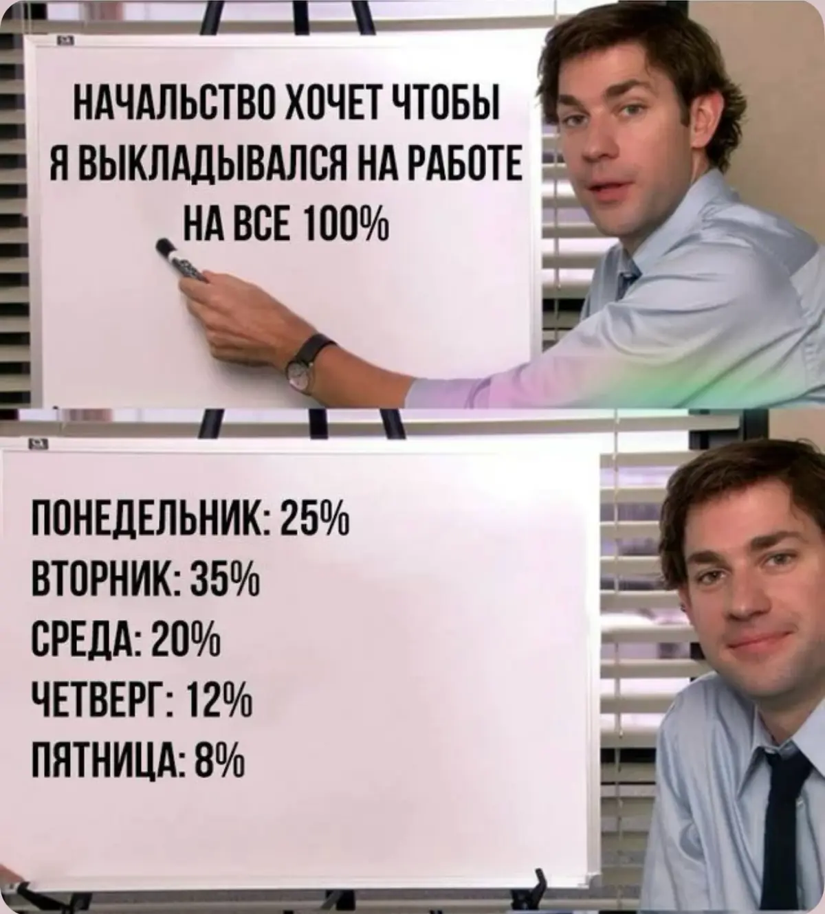 Ура, пятница! | Сетка — социальная сеть от hh.ru