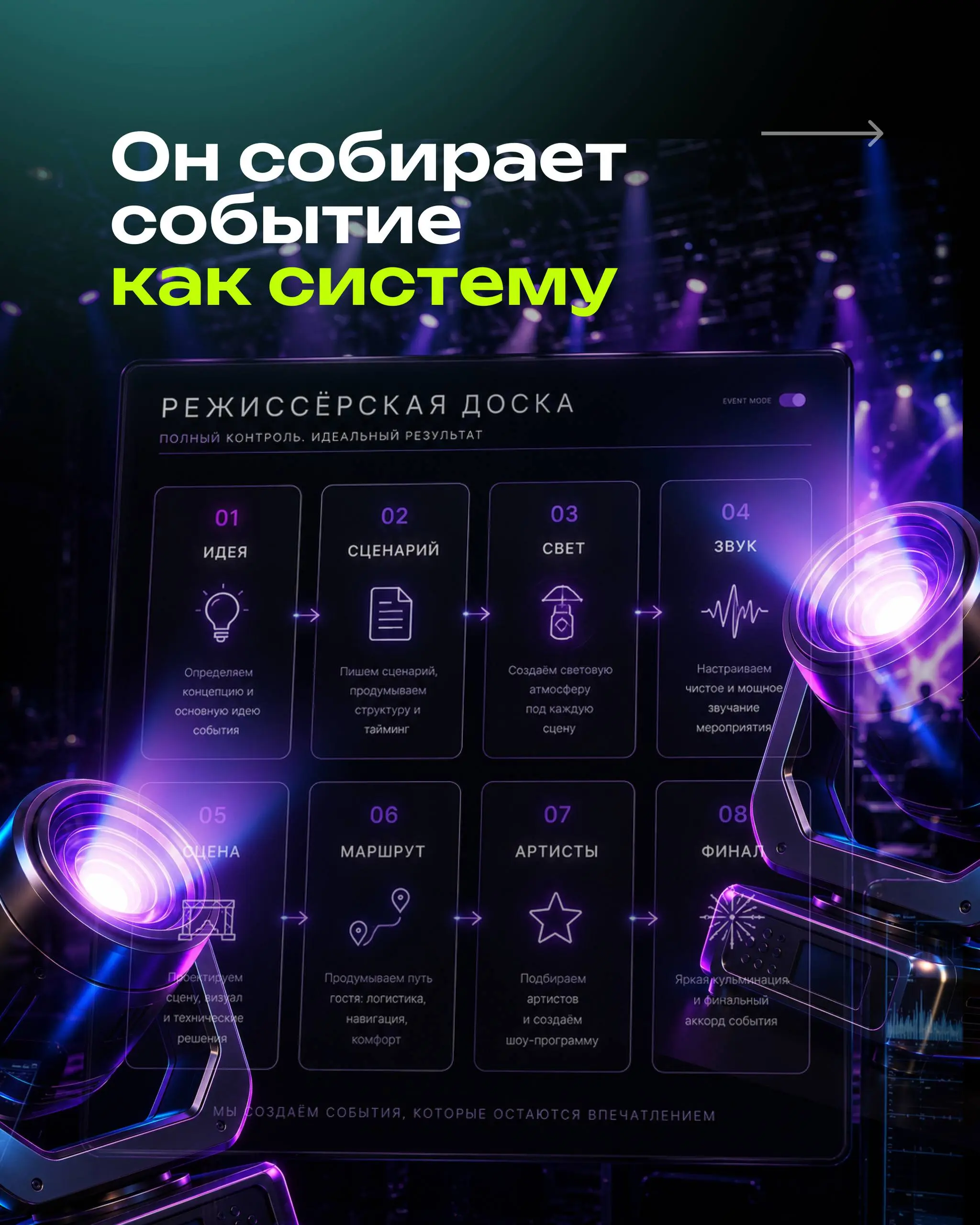 ⭕️Многие до сих пор думают, что мероприятие — это площадка, ведущий, артисты, экран, декор и тайминг. Но сильное событие начинается не с этого | Сетка — социальная сеть от hh.ru