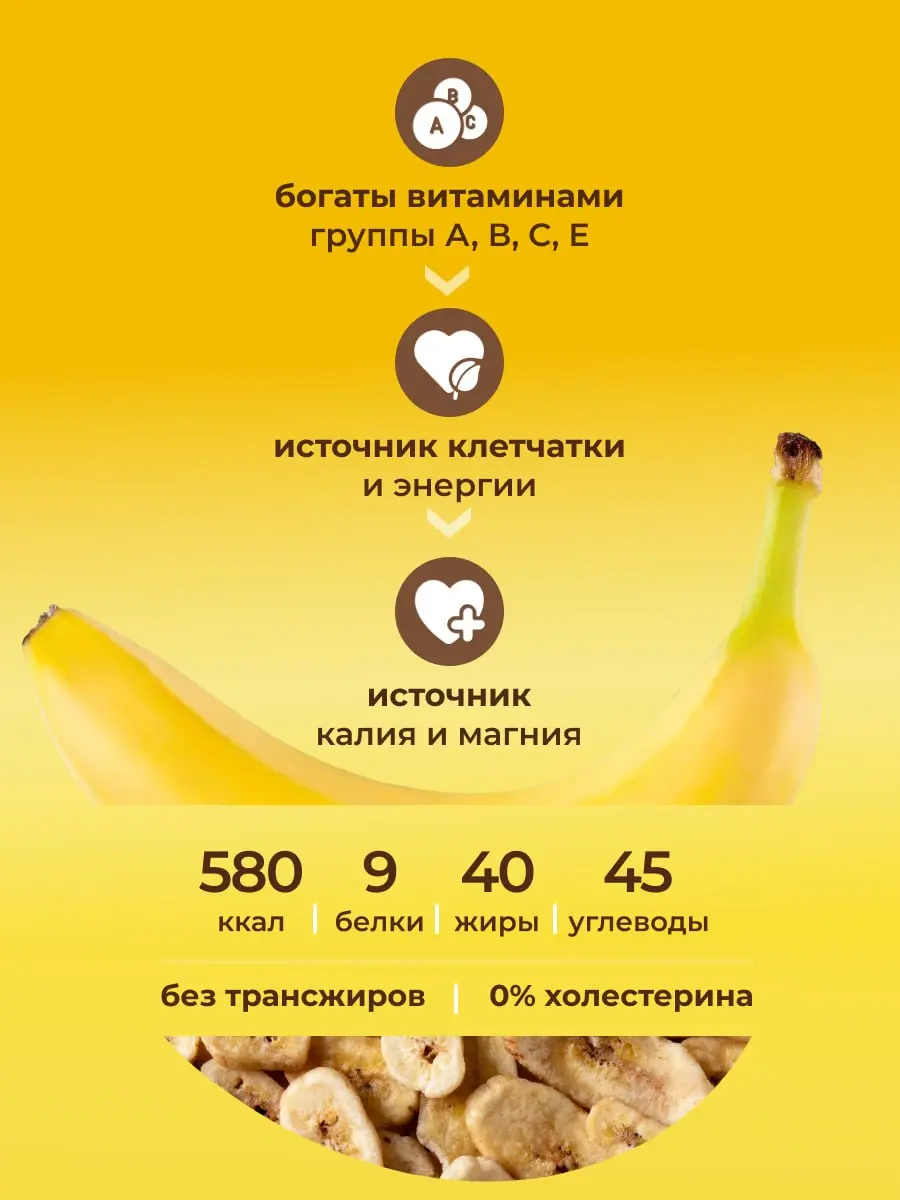 🍌 А не пора ли нам подкрепиться?
Именно такой эффект вызывают наши карточки — помимо высокой кликабельности в поисковой выдаче и желания спустить все деньги на чипсы 😄
Презентуем ещё один пятничный ке... | Сетка — социальная сеть от hh.ru