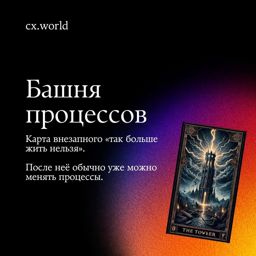 🔮 Решили добавить пятничного настроения в CX
Вместо привычных дайджестов сделали колоду таро для тех, кто живёт в клиентском опыте: ситуации, которые слишком часто встречаются в проектах, превратили в... | Сетка — социальная сеть от hh.ru