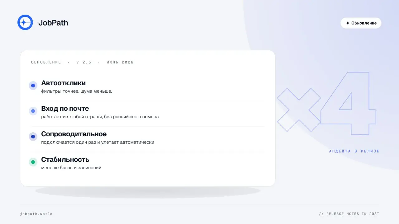 🚀 Обновление JobPath
Коротко о том, что изменилось за последние недели:
Автоотклики
Переработали систему автооткликов | Сетка — социальная сеть от hh.ru