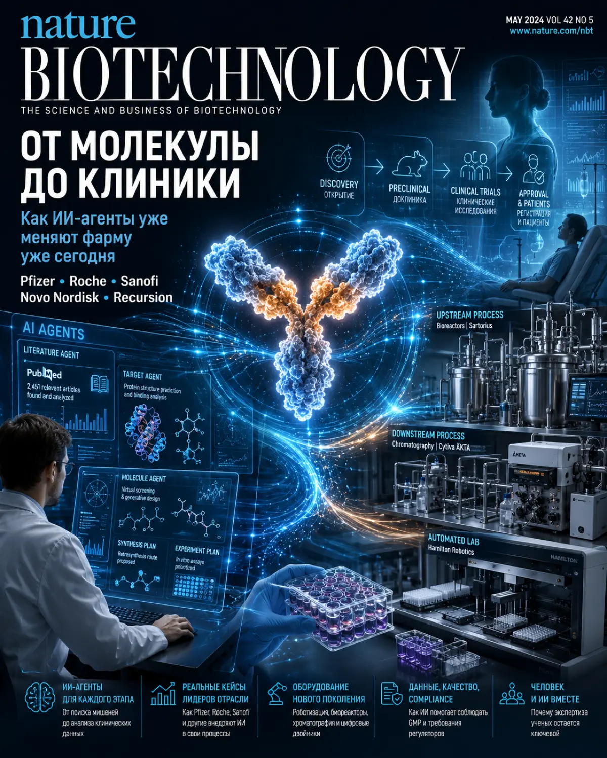 От молекулы до клиники: как ИИ-агенты создают лекарства | Сетка — социальная сеть от hh.ru
