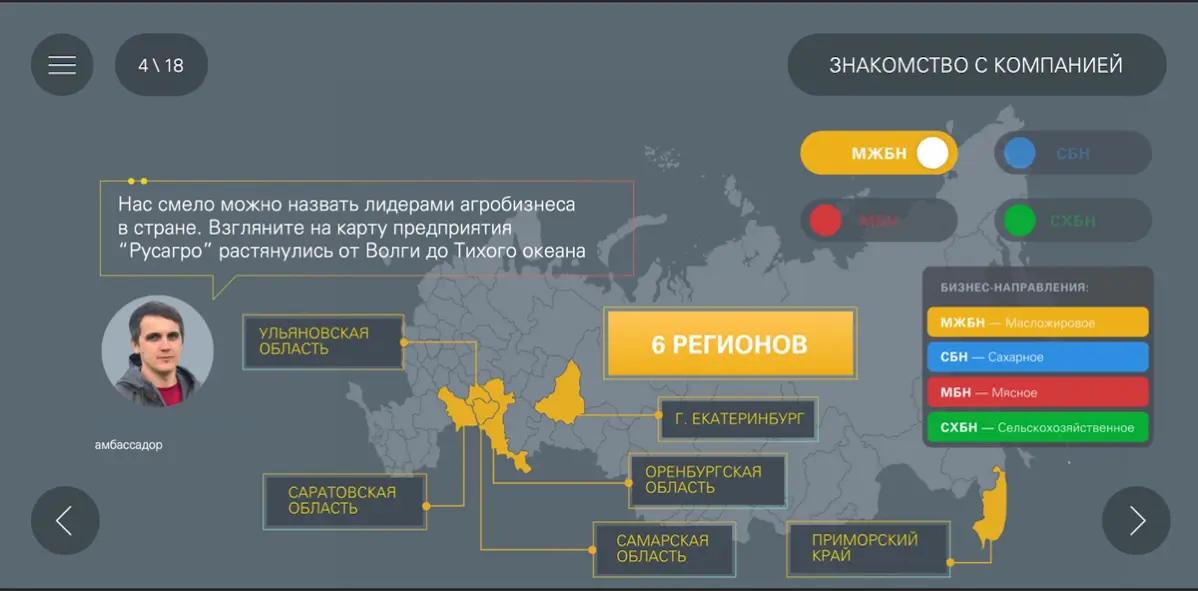 🌾Бренд работодателя для Русагро | Сетка — социальная сеть от hh.ru