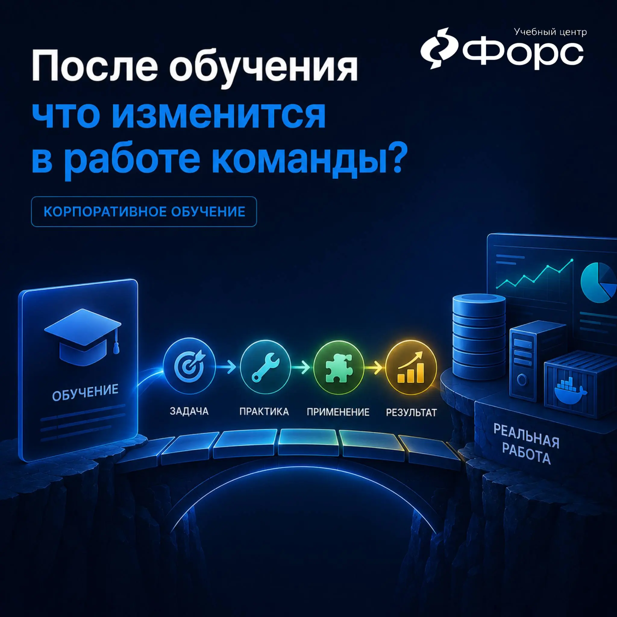🛠️ Команда прошла обучение, но руководителю всё ещё непонятно, как новые знания применяются в проекте | Сетка — социальная сеть от hh.ru