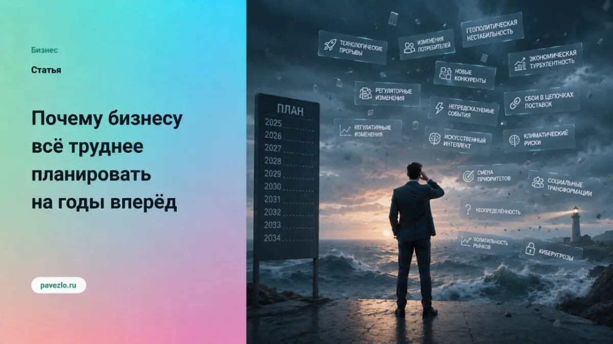 Почему бизнесу всё труднее планировать на годы вперёд | Сетка — социальная сеть от hh.ru