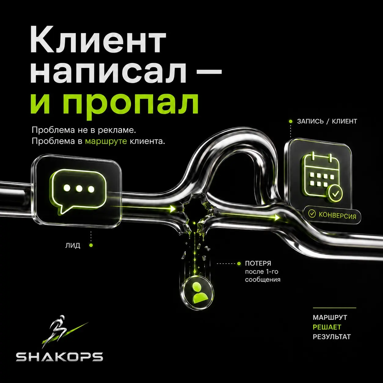 Клиент написал — и пропал. Где бизнес теряет деньги? | Сетка — социальная сеть от hh.ru