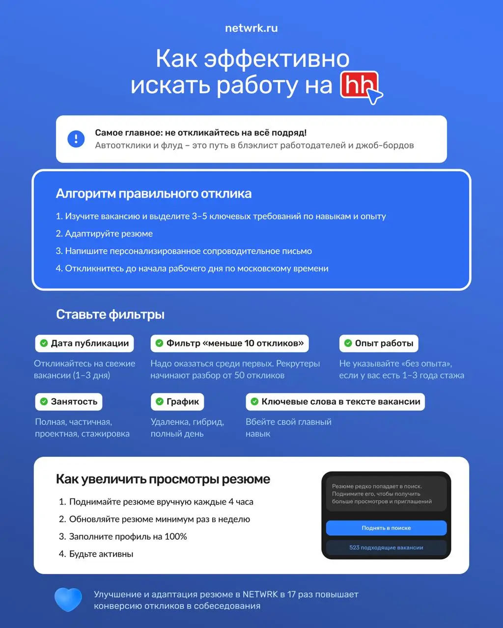 Шпаргалка: Как эффективно искать работу на hh
Несмотря на высокую конкуренцию и другие проблемы, большинство работодателей по-прежнему выкладывают вакансии на hh | Сетка — социальная сеть от hh.ru