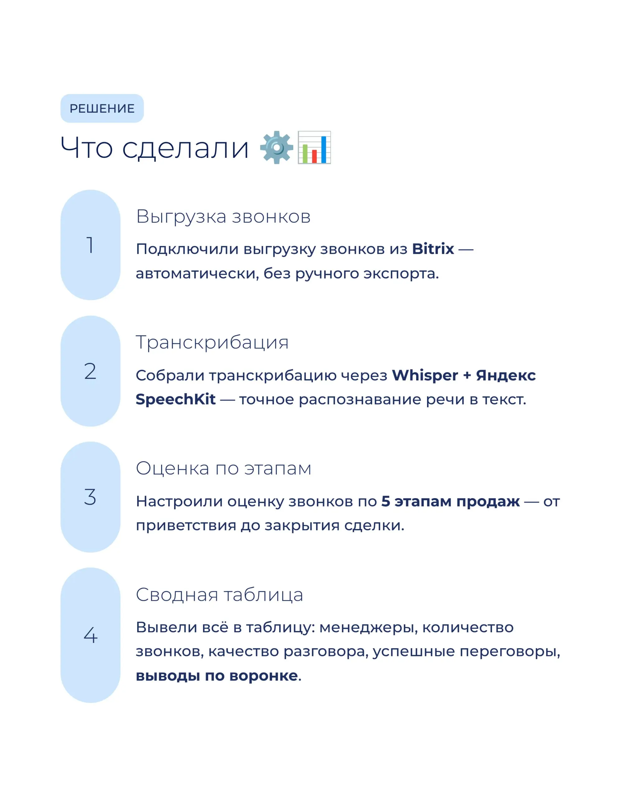 Очешуительные результаты 🔥
Когда я увидел это, то был сам немного в шоке | Сетка — социальная сеть от hh.ru