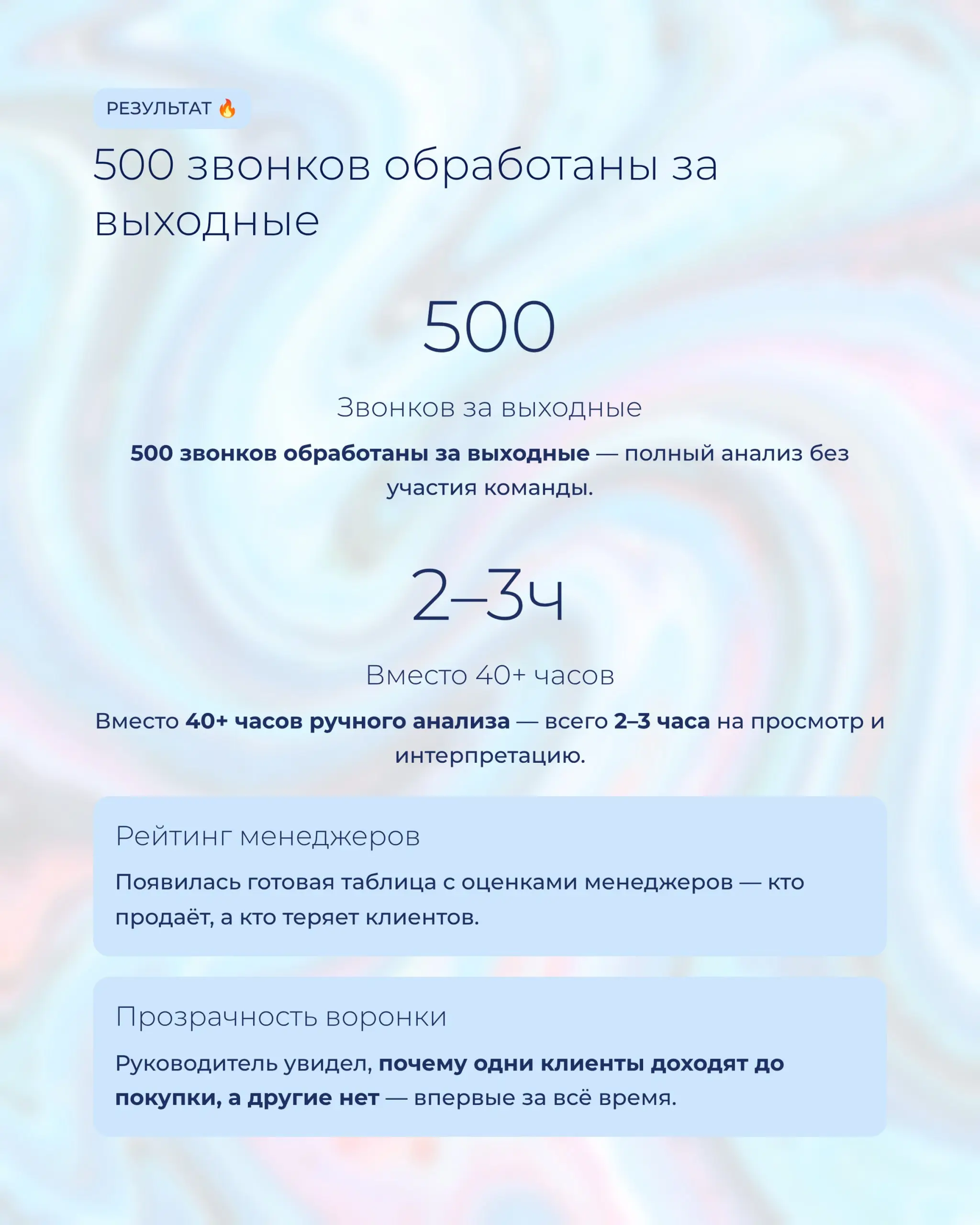 Очешуительные результаты 🔥
Когда я увидел это, то был сам немного в шоке | Сетка — социальная сеть от hh.ru