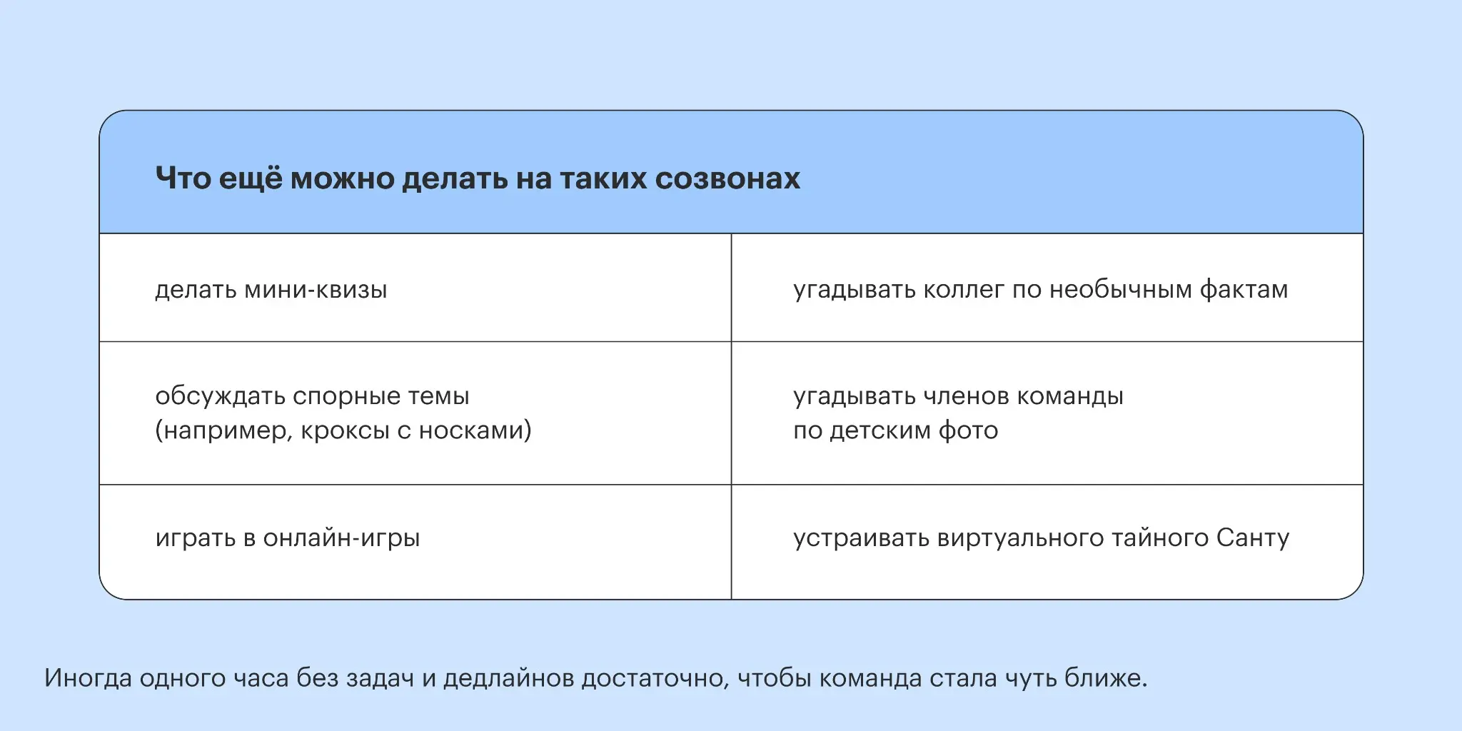 Как мы проводим Мейлинговый уголок | Сетка — социальная сеть от hh.ru