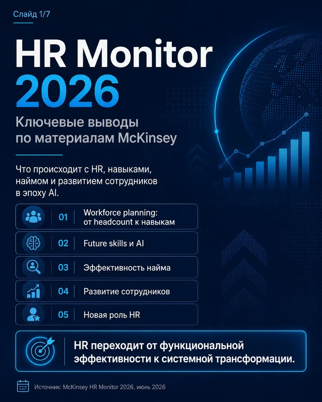 Изучил HR Monitor 2026 от McKinsey — в отчете хорошо видно, как меняется роль HR на фоне AI и трансформации рынка труда | Сетка — социальная сеть от hh.ru