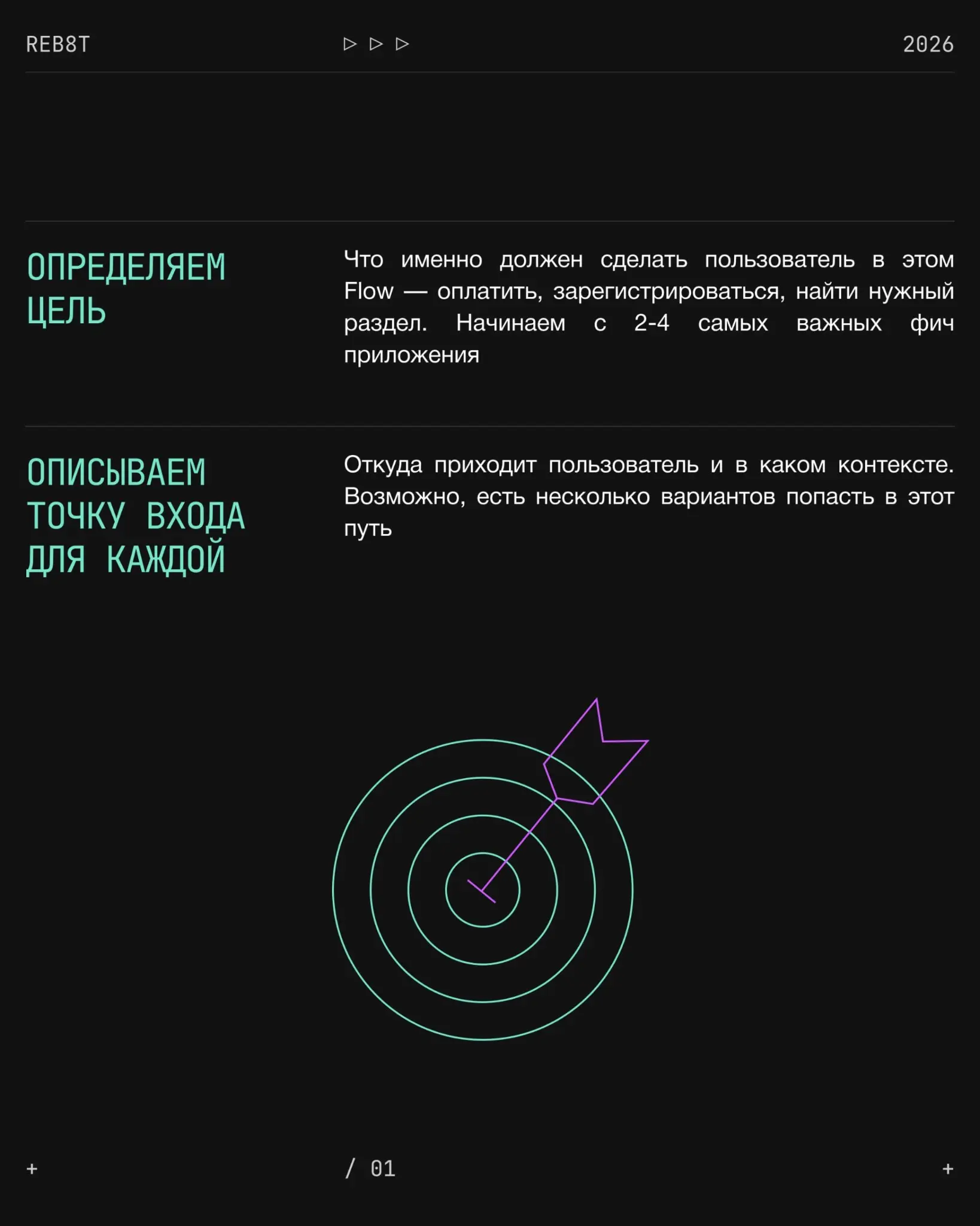 Как построить User Flow? | Сетка — социальная сеть от hh.ru