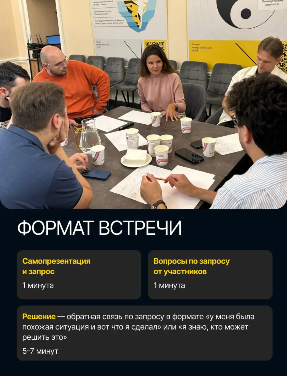 Бывает, бьёшься над одной и той же задачей по несколько недель — а решение не приходит. Дело не в том, что ты плохо думаешь: просто изнутри сложно увидеть то, что снаружи видно с первого взгляда | Сетка — социальная сеть от hh.ru