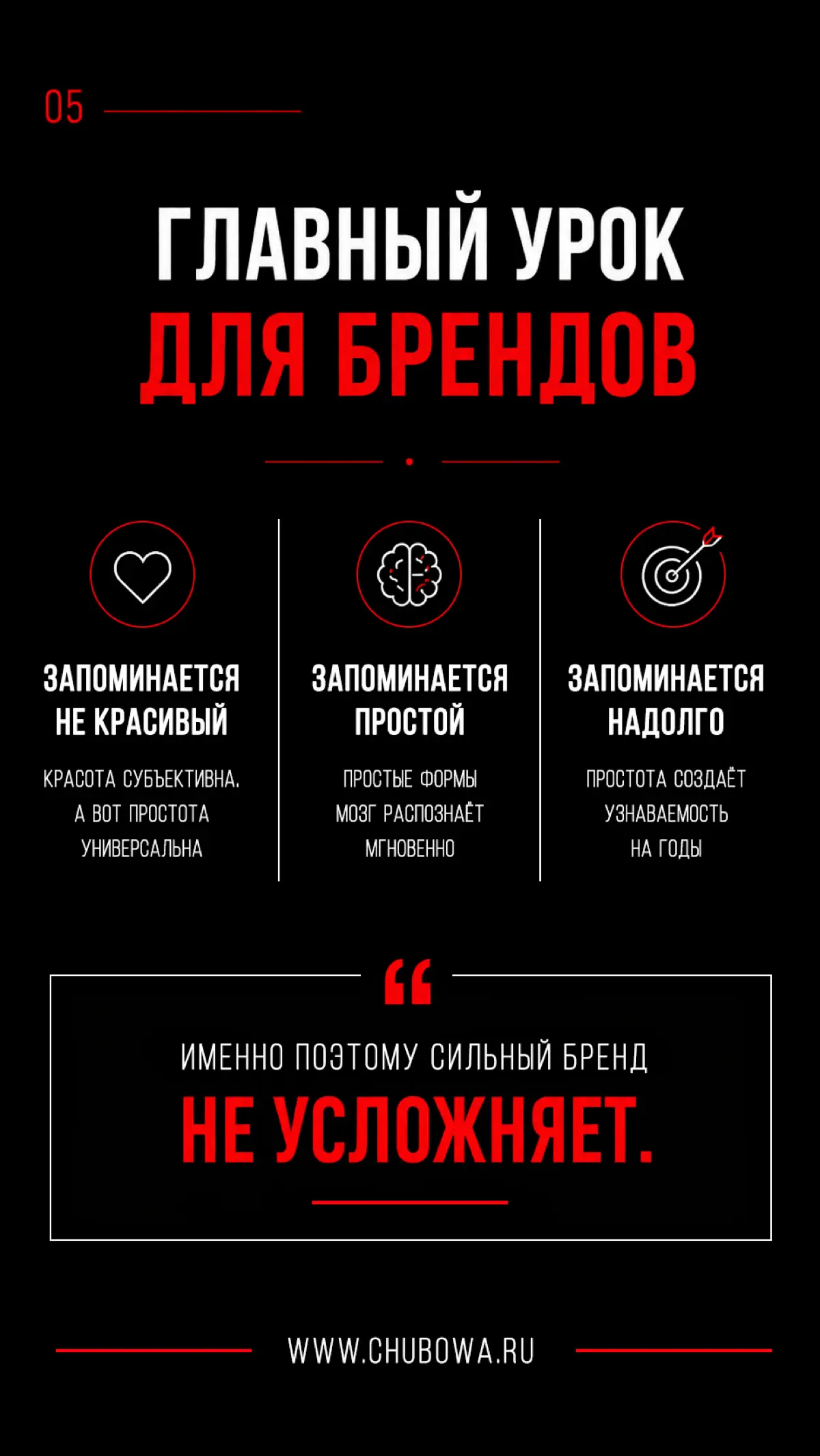 🔥 Почему логотип Netflix узнают за 1 секунду? | Сетка — социальная сеть от hh.ru