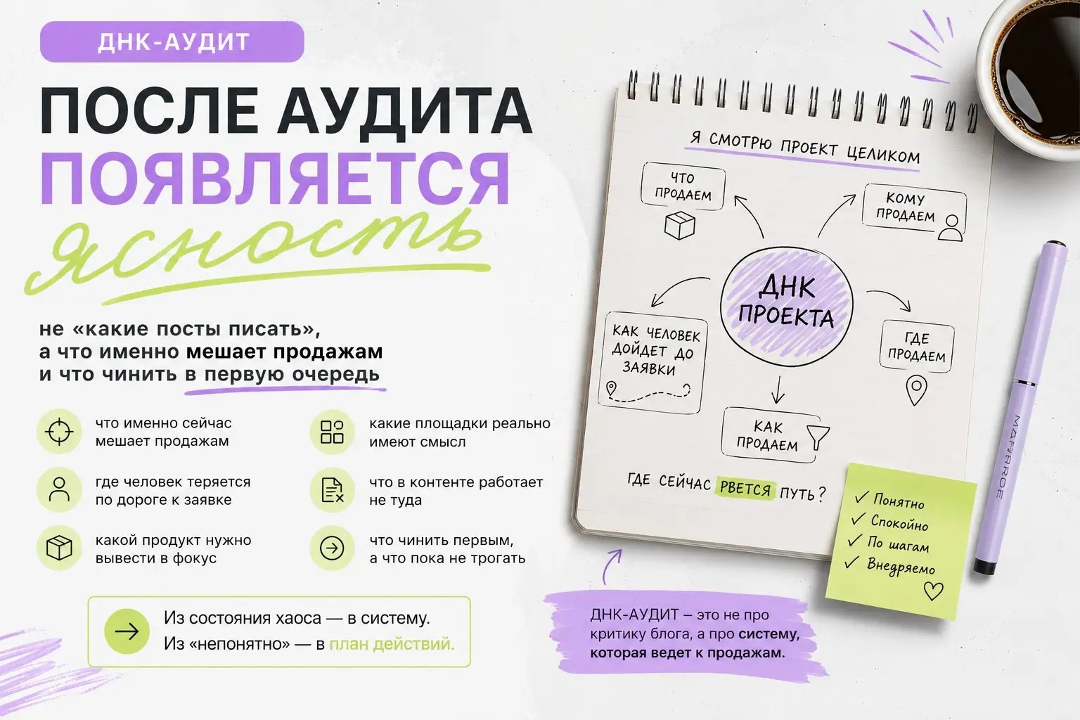 После ДНК-аудита человек обычно понимает не «какие посты теперь писать».
Это слишком маленький результат. Главный сдвиг в другом | Сетка — социальная сеть от hh.ru