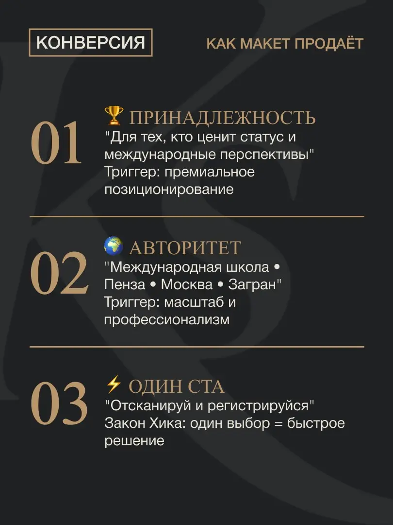 Редизайн моей же работы 🔥Кейс №1 | Сетка — социальная сеть от hh.ru