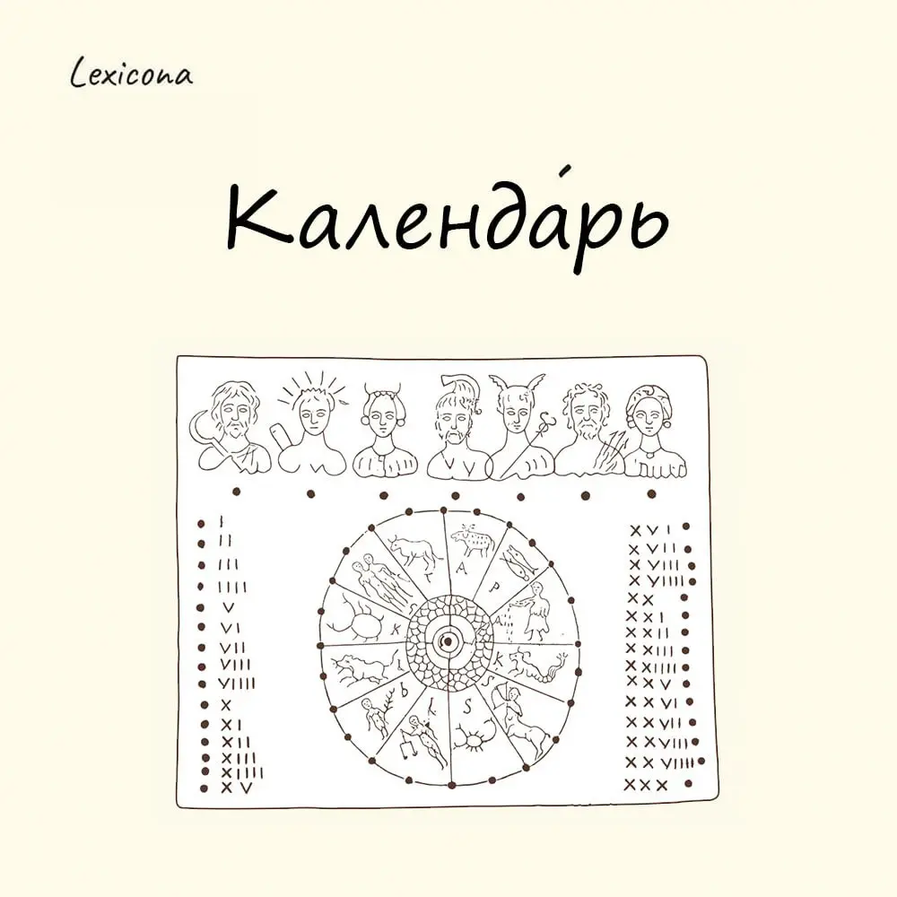 Календарь
Слово "календарь" происходит от латинского "calendarium", что означало "долговая книга". В Древнем Риме каждый месяц начинался с "календы" – дня, когда было принято возвращать долги | Сетка — социальная сеть от hh.ru