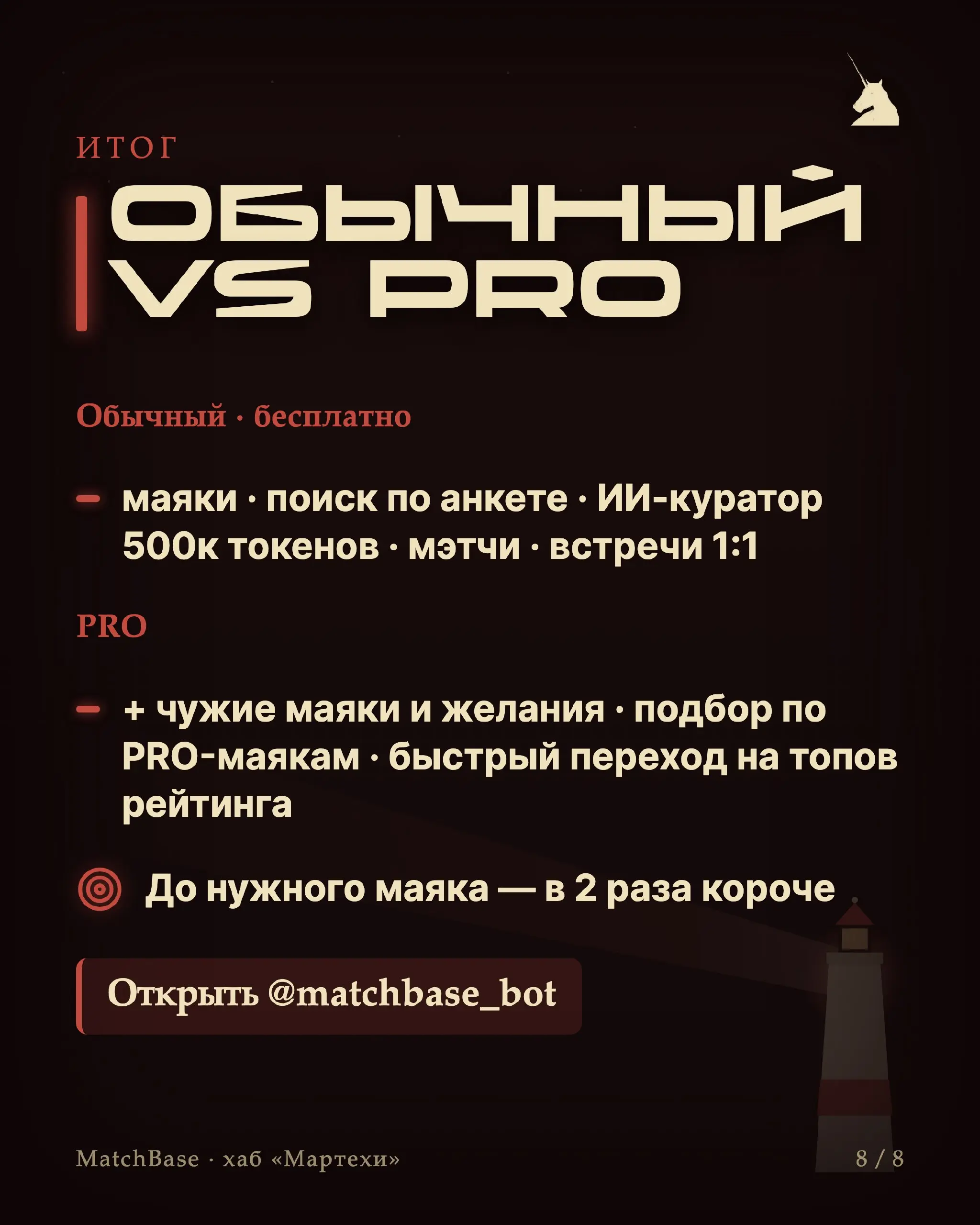 🛰 Маяки — лучшее, что можно сделать для своего бизнеса в 2026.
Почему именно сейчас — а не «когда-нибудь».
ИИ как технология взлетел ~3,5 года назад | Сетка — социальная сеть от hh.ru
