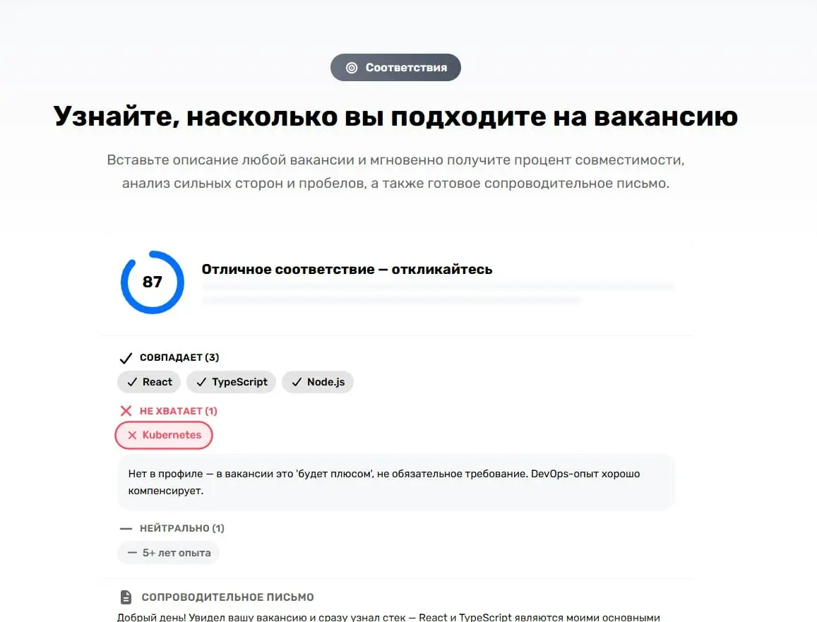 Соответствия или мэтчи на вакансию. Как это работает? | Сетка — социальная сеть от hh.ru