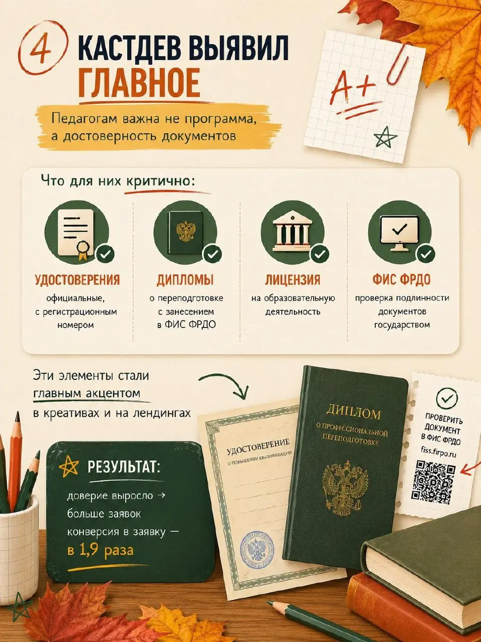 КЕЙС №2: снижение ДРР с 34% до 18% в ДПО для педагогов
Ниша: ДПО | курсы повышения квалификации и профессиональной переподготовки для педагогов (+ сопутствующие продукты: олимпиады и конкурсы для школ... | Сетка — социальная сеть от hh.ru