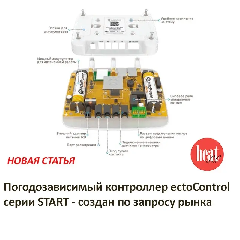 Пресс-релиз.
Погодозависимый контроллер ectoControl серии START - создан по запросу рынка | Сетка — социальная сеть от hh.ru