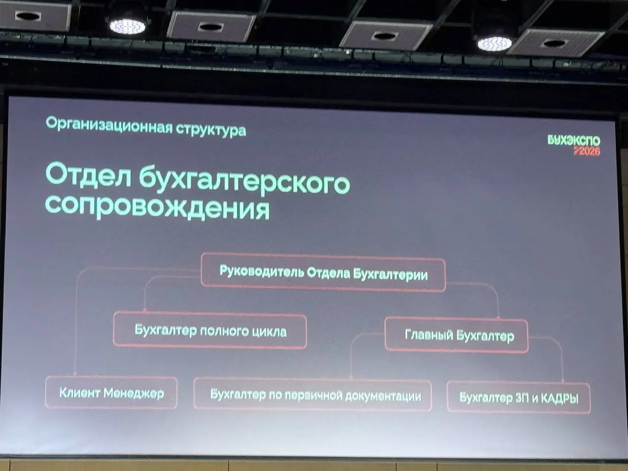 📍 МЕГА БУХЭКСПО 2026
Два дня я провела на крупнейшем профессиональном форуме для бухгалтеров.
Такие мероприятия — это не про «посидеть и послушать» | Сетка — социальная сеть от hh.ru