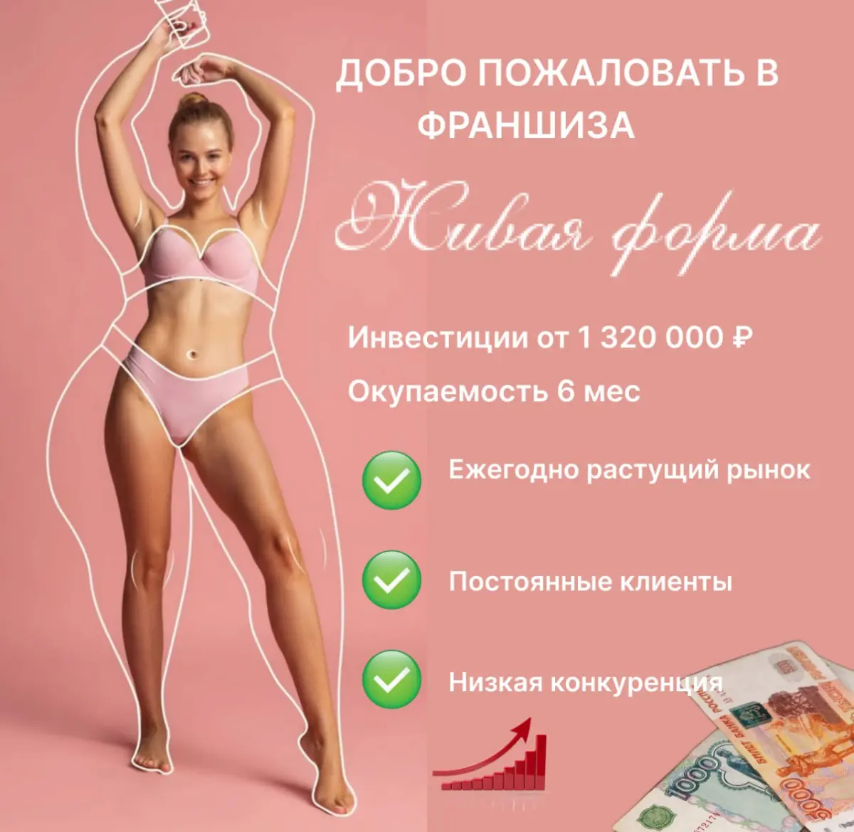 Почему франшиза "Живая форма" выгоднее, чем самостоятельный | Сетка — социальная сеть от hh.ru