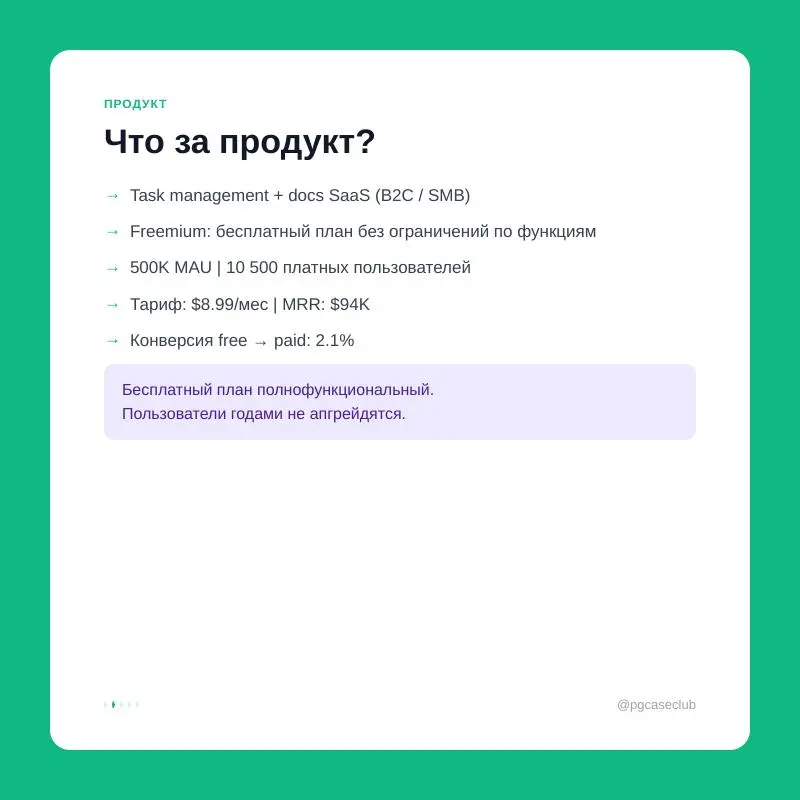 Freemium SaaS: 500K MAU, конверсия в платные 2.1%, MRR $94K — при этом бесплатные пользователи дают 34% новых регистраций через рефералы | Сетка — социальная сеть от hh.ru