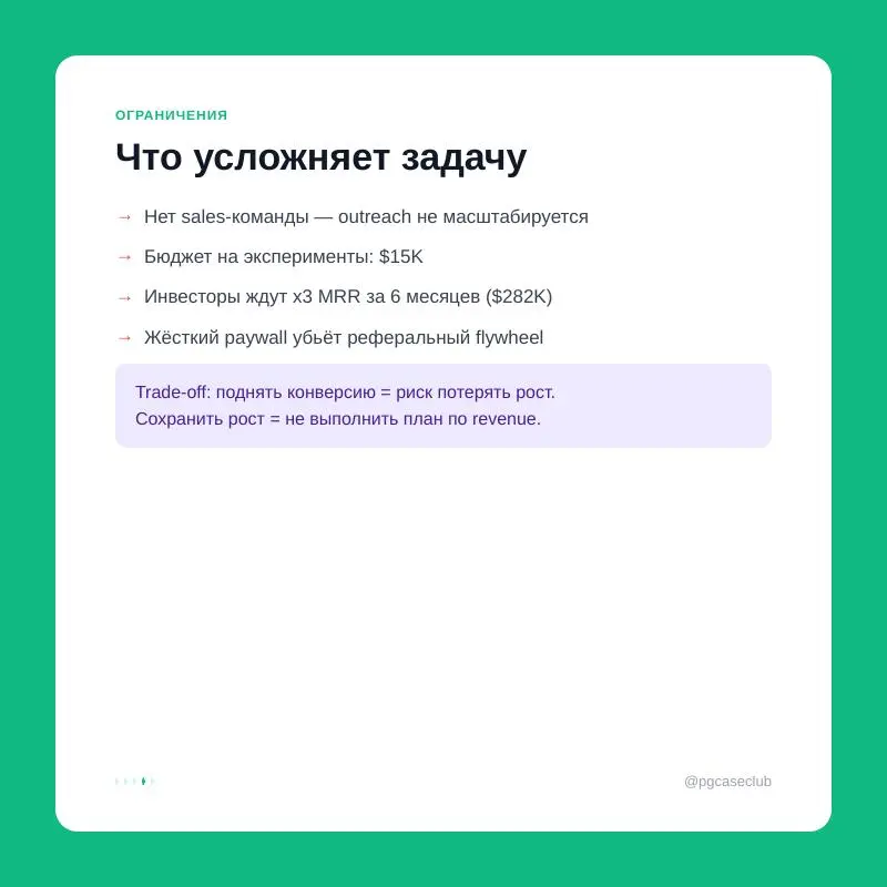 Freemium SaaS: 500K MAU, конверсия в платные 2.1%, MRR $94K — при этом бесплатные пользователи дают 34% новых регистраций через рефералы | Сетка — социальная сеть от hh.ru