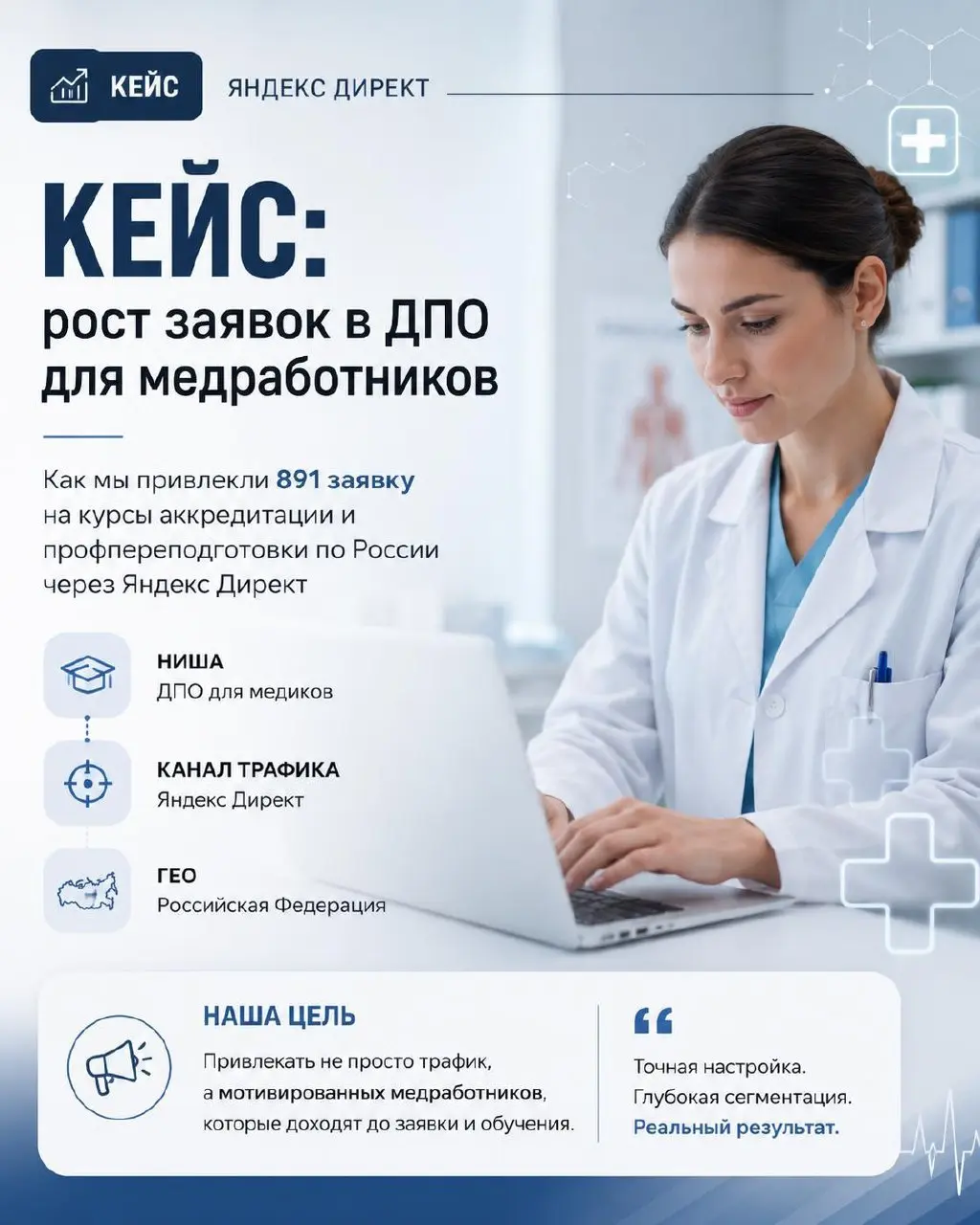 КЕЙС №3: рост заявок в ДПО для медработников
Ниша: ДПО | НМО, аккредитация, аттестация, повышение квалификации и переподготовка медицинских специалистов онлайн
Канал трафика: Яндекс Директ
ГЕО: РФ | Сетка — социальная сеть от hh.ru