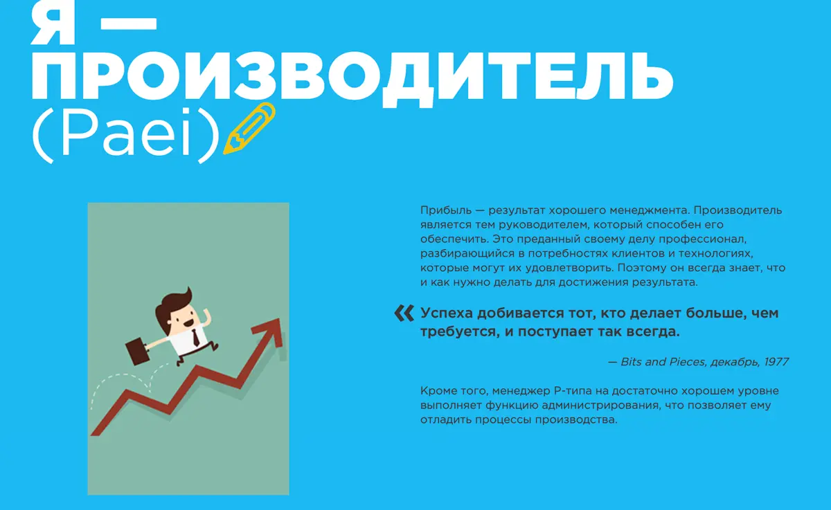 Тесты перед собесом | Сетка — социальная сеть от hh.ru