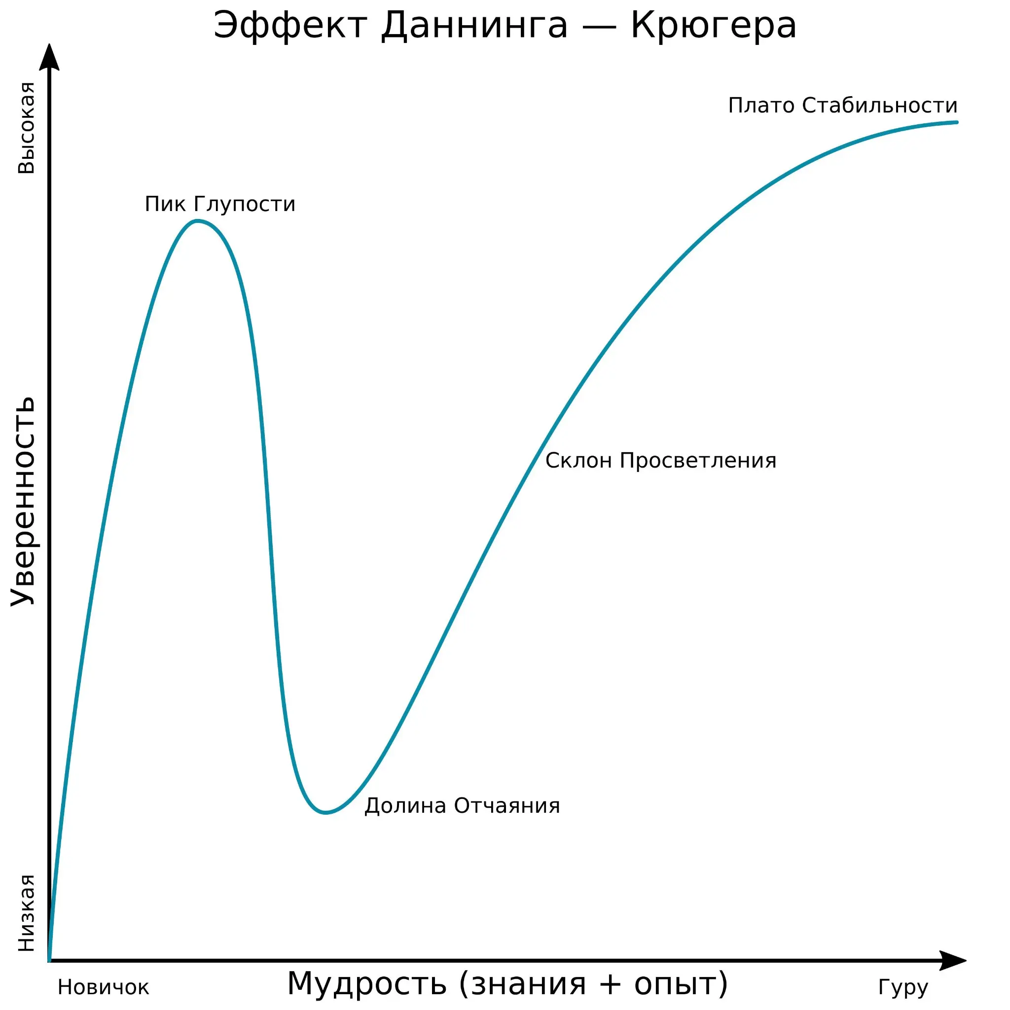 Две возможности в честь Дня медработника. Врачам и докторам | Сетка — социальная сеть от hh.ru