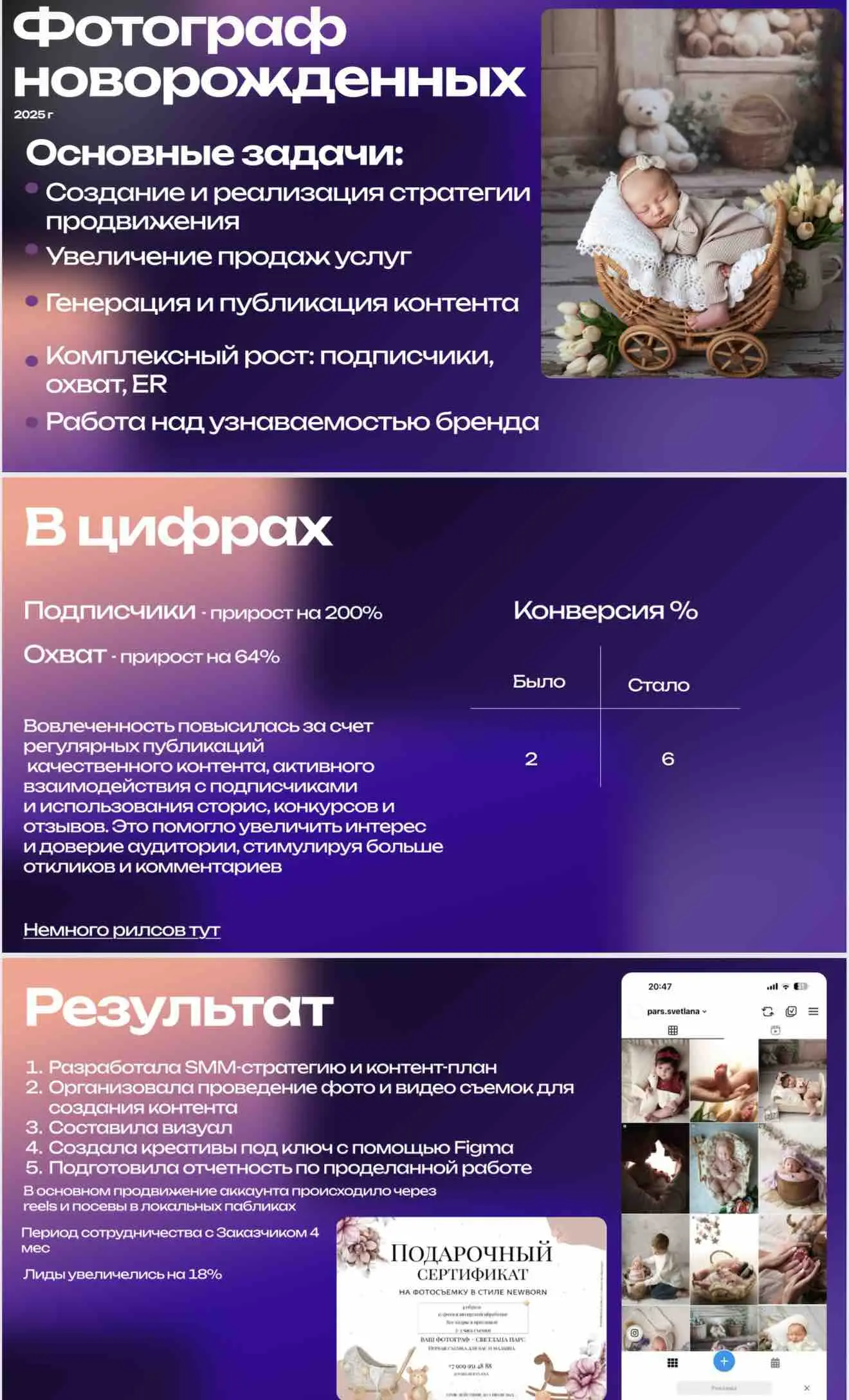 Network member avatar