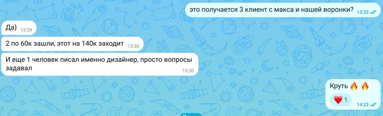 Продаж на 260 тыс.! 😧😧 промежуточный результат за месяц.
Раскачали канал дизайнера в макс.
ЦА - предприниматели, кому нужен лендинг. Одна из самых дорогих.
Привели 128 подписок по 318 руб | Сетка — социальная сеть от hh.ru