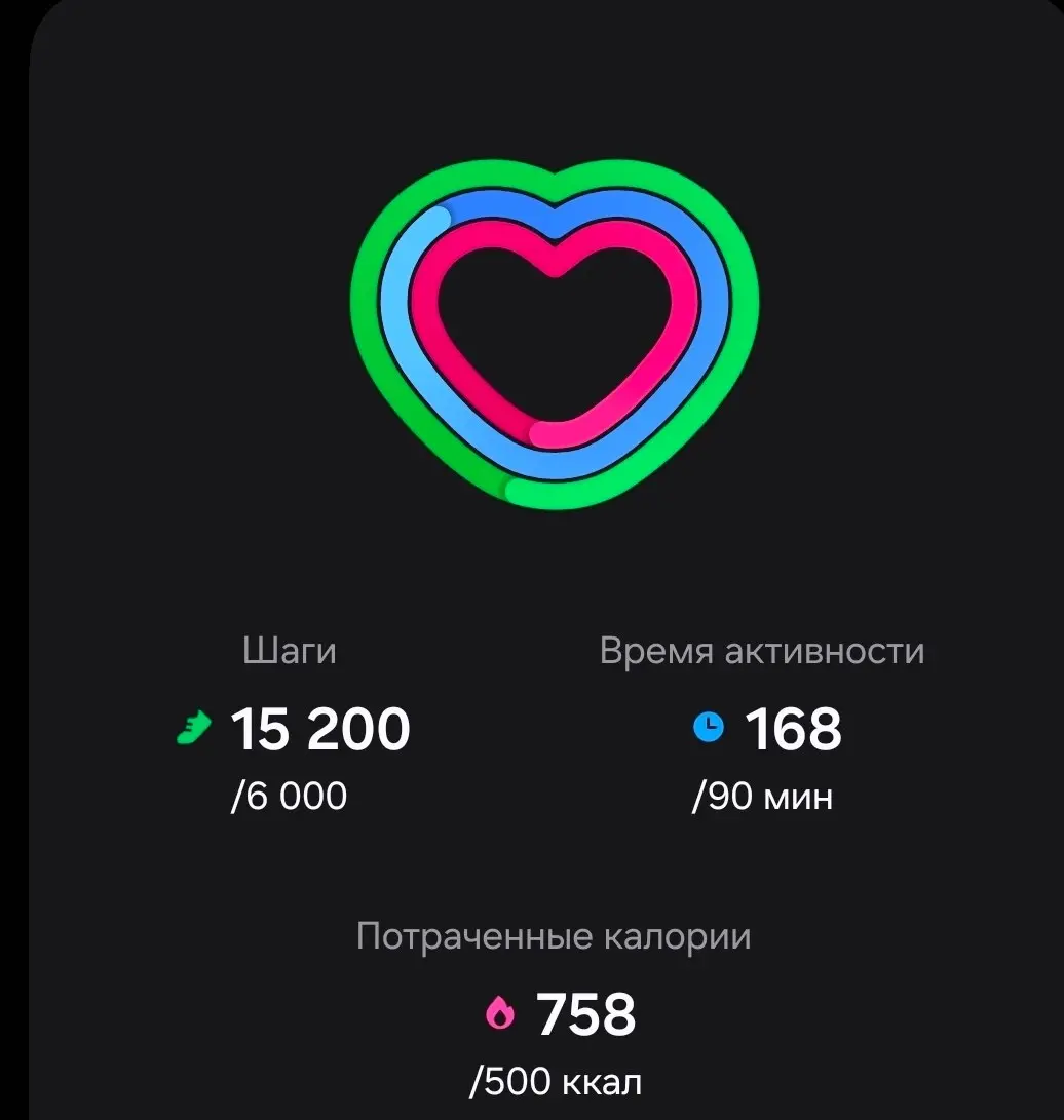 ✏️ Водоснабжение и канализация | Сетка — социальная сеть от hh.ru