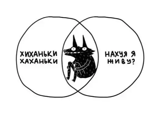 Интравертное | Сетка — социальная сеть от hh.ru