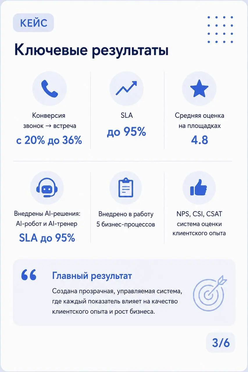✊🏼Сильный сервис — это баланс между счастьем клиентов и интересами бизнеса | Сетка — социальная сеть от hh.ru