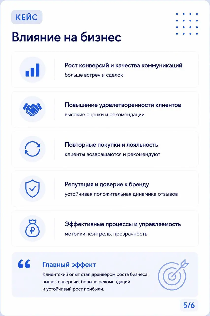 ✊🏼Сильный сервис — это баланс между счастьем клиентов и интересами бизнеса | Сетка — социальная сеть от hh.ru