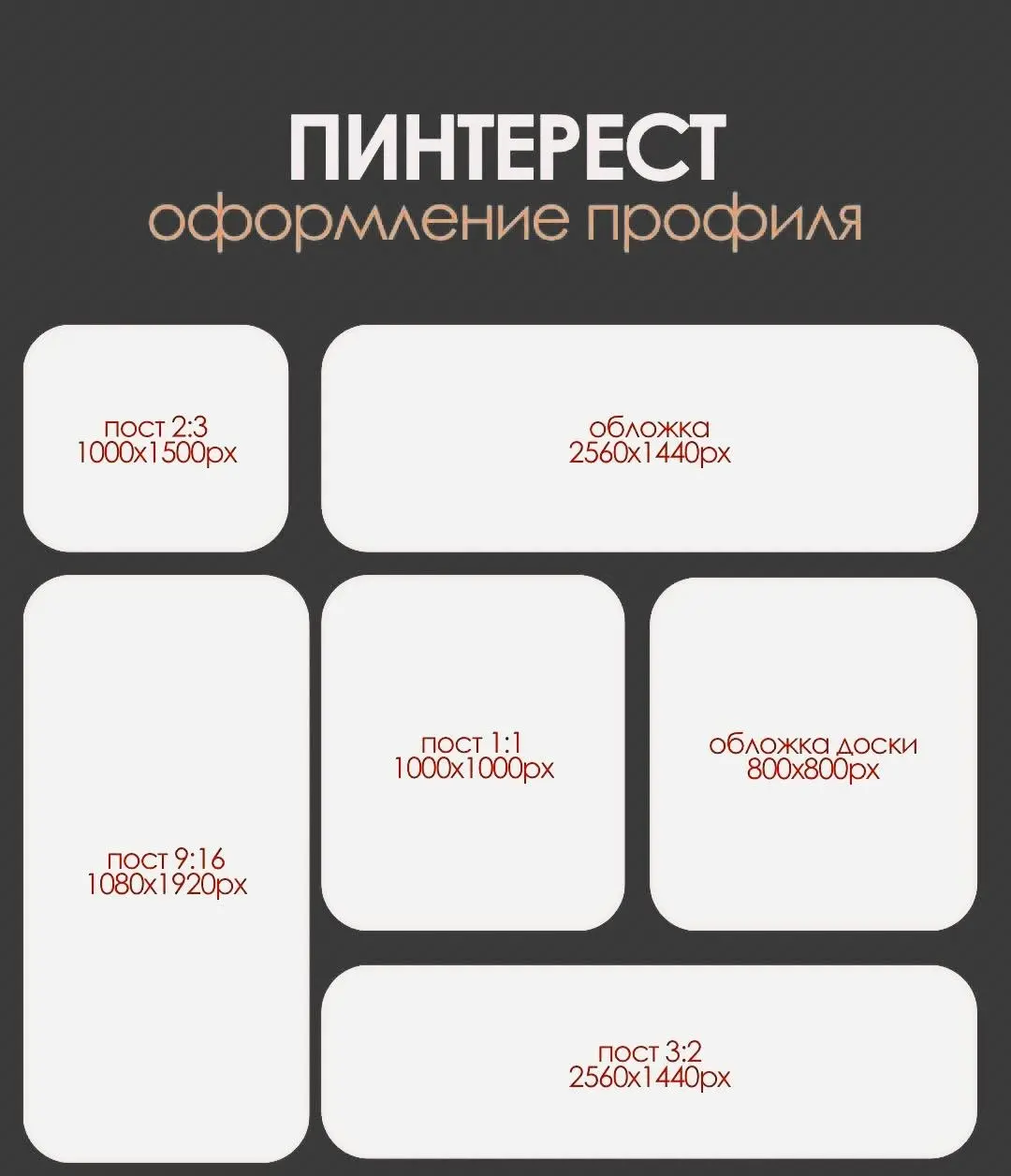 Ещё вот полезняшка вам для продуктивной новой недели) | Сетка — социальная сеть от hh.ru