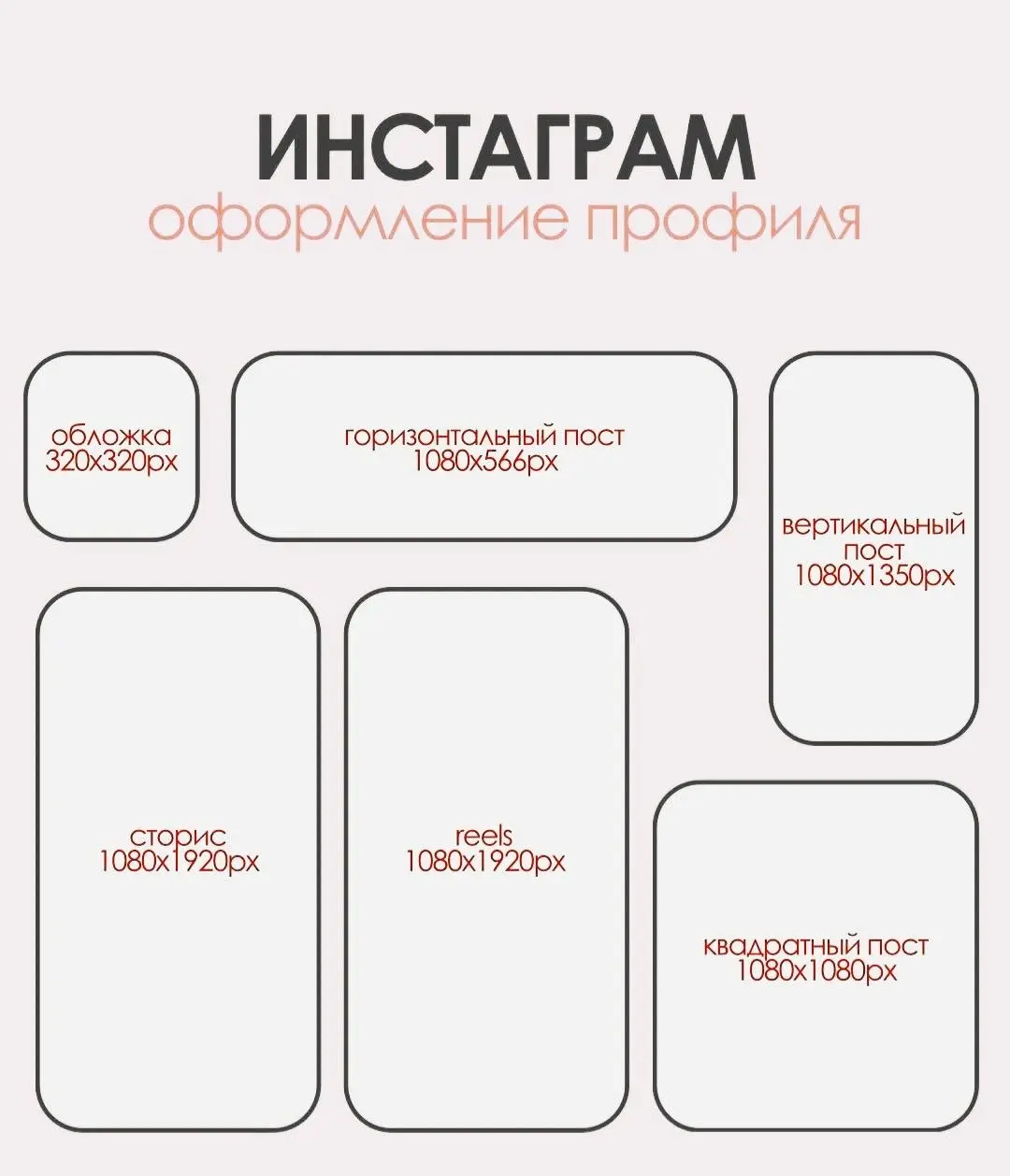 Ещё вот полезняшка вам для продуктивной новой недели) | Сетка — социальная сеть от hh.ru