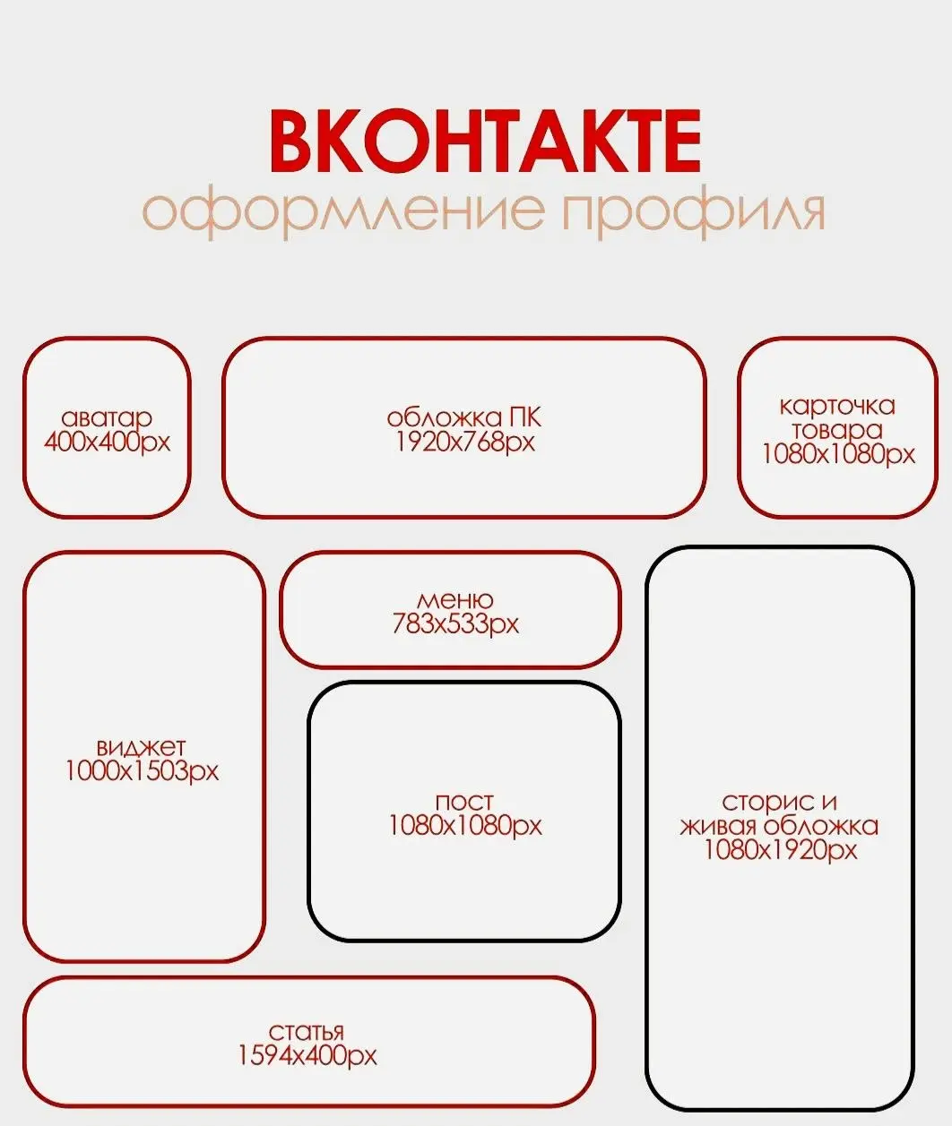 Ещё вот полезняшка вам для продуктивной новой недели) | Сетка — социальная сеть от hh.ru