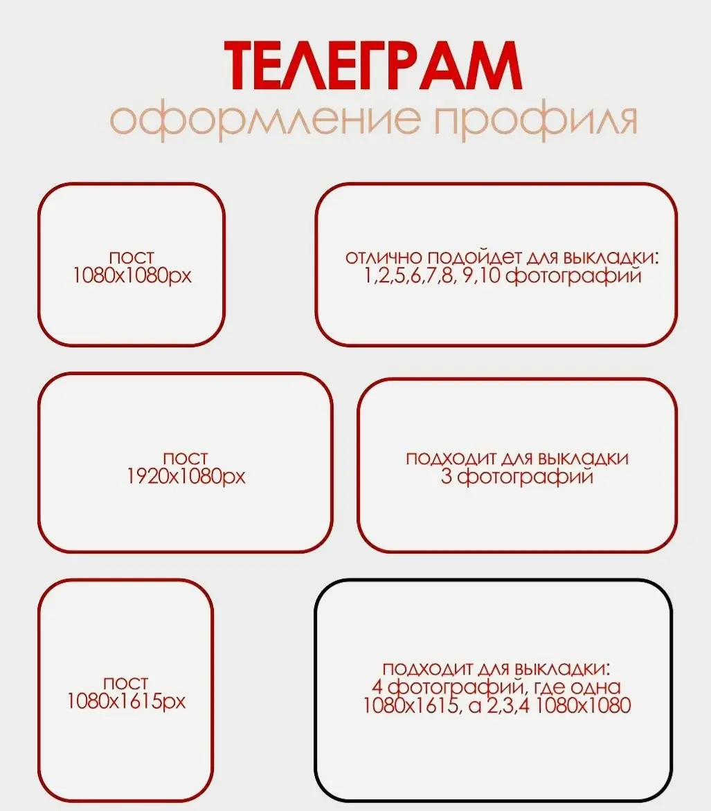 Ещё вот полезняшка вам для продуктивной новой недели) | Сетка — социальная сеть от hh.ru