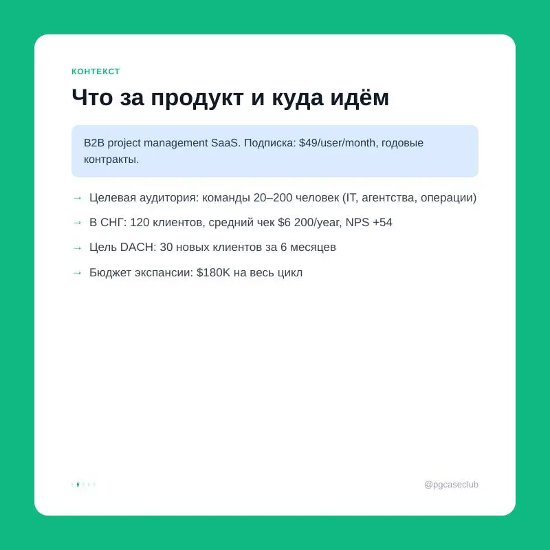 B2B SaaS, 3 месяца в Германии: 47 лидов, конверсия 12% при плане 25%. Серверы в СНГ, нет SAP-интеграций, интерфейс на английском — и $90K на всё | Сетка — социальная сеть от hh.ru