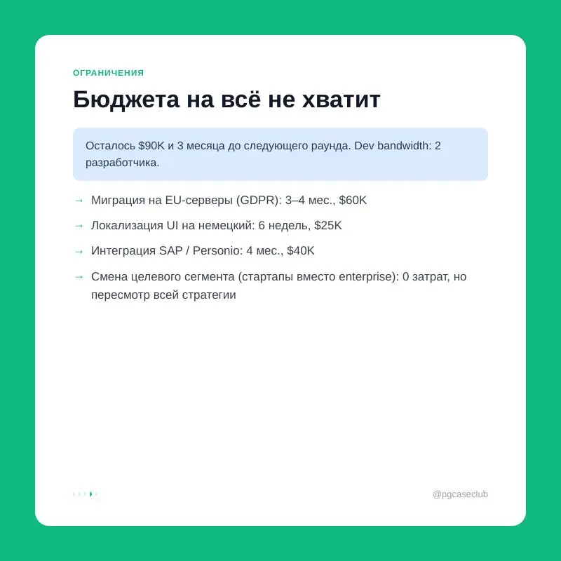 B2B SaaS, 3 месяца в Германии: 47 лидов, конверсия 12% при плане 25%. Серверы в СНГ, нет SAP-интеграций, интерфейс на английском — и $90K на всё | Сетка — социальная сеть от hh.ru