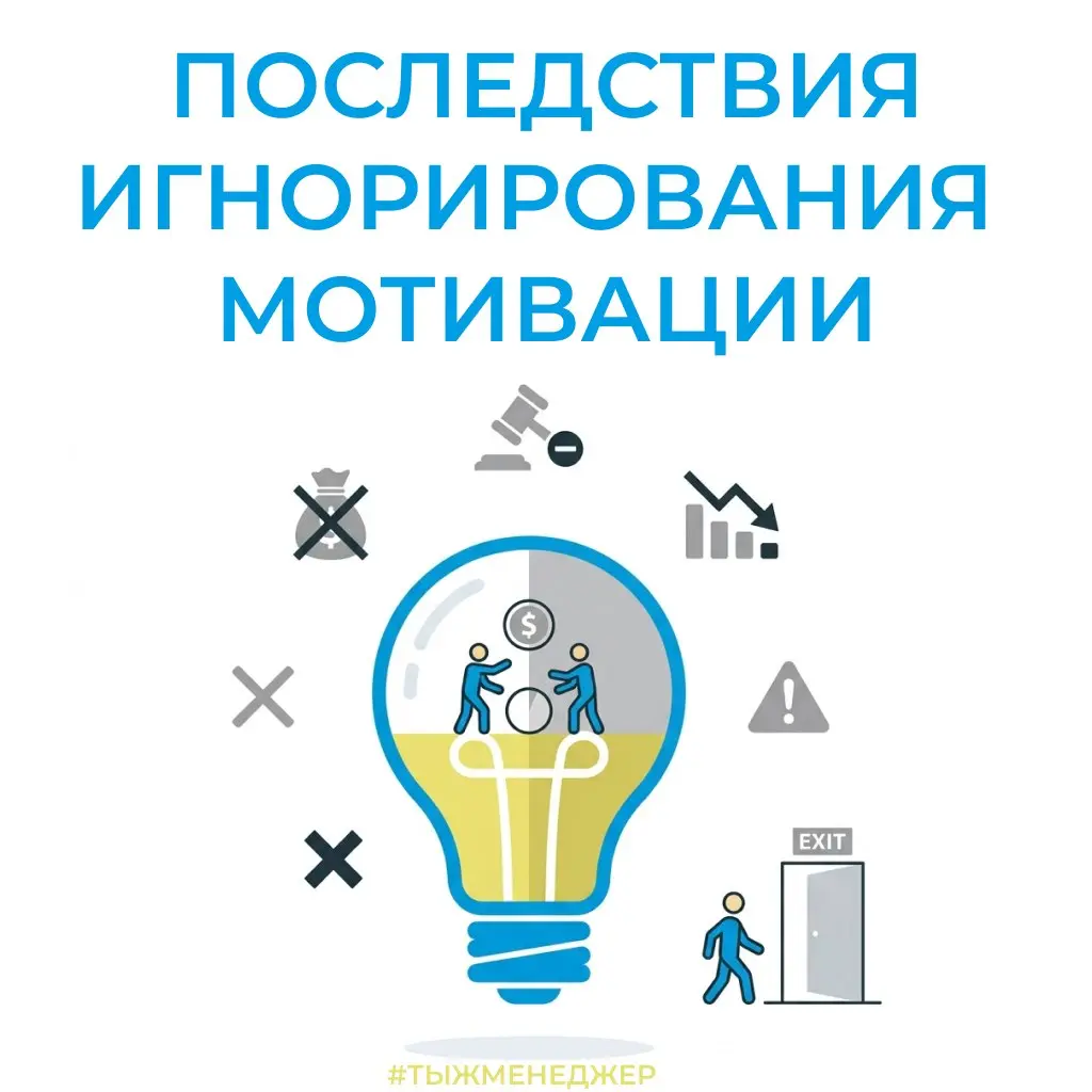 Что будет, если забить на мотивацию сотрудников?
Последнее время очень часто слышу одну и ту же мысль:«Если человек пришёл работать, значит он уже мотивирован».Логика вроде простая | Сетка — социальная сеть от hh.ru