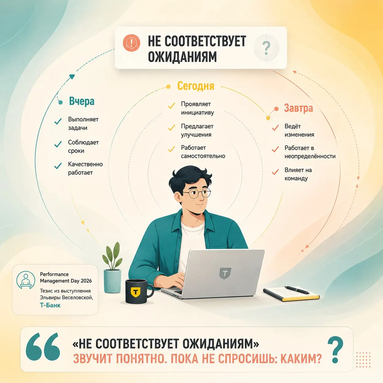 Кто такой “не соответствует ожиданиям” — и кто эти ожидания вообще сформулировал?
Иногда в рабочих разговорах звучит фраза:
“Он не соответствует ожиданиям”
И обычно все как будто понимают, о чем речь | Сетка — социальная сеть от hh.ru