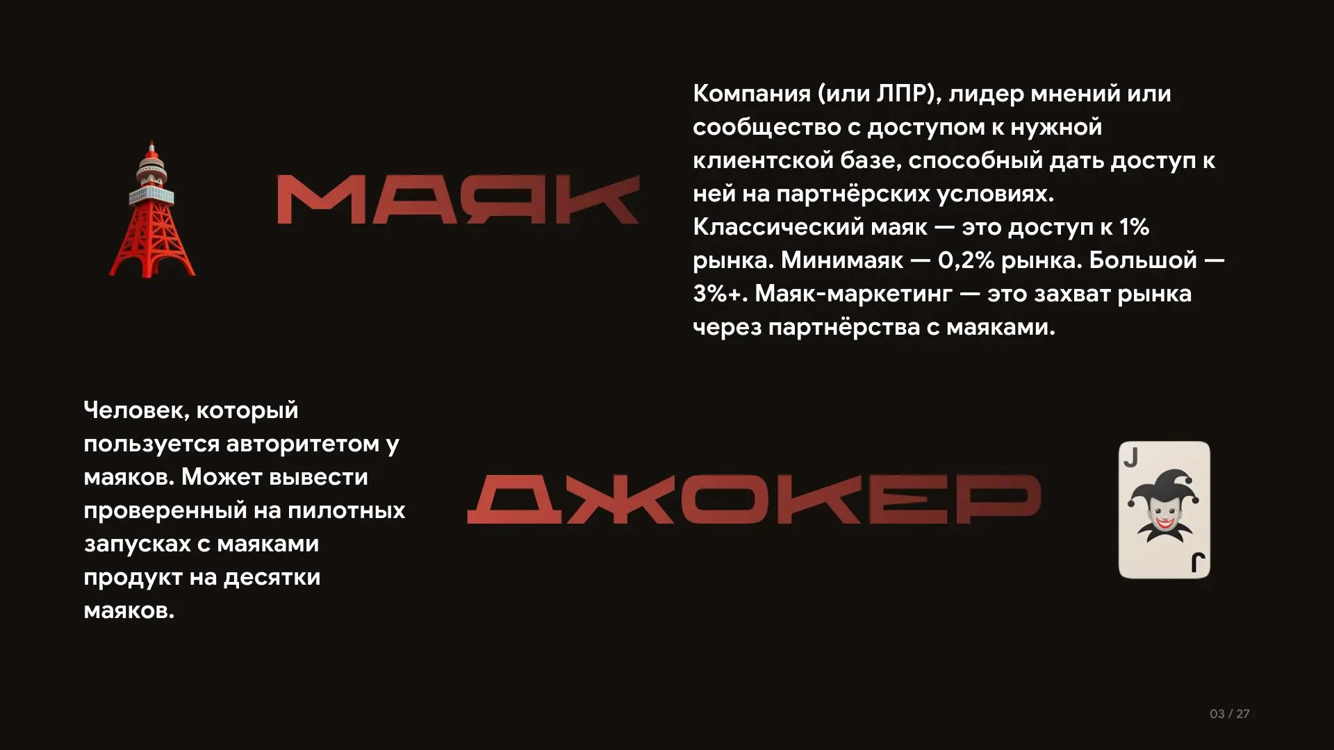 Максим (reels-boss) за 2 недели нашёл выход на маяк через хаб. Сейчас он в партнёрстве с eLama и SMMplanner | Сетка — социальная сеть от hh.ru