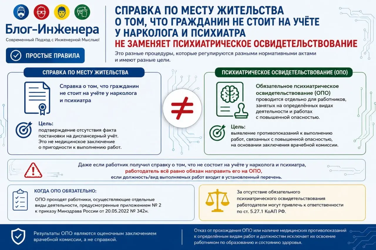 📱 Рубрика «Простые правила». Психиатрическое освидетельствование.
Сохраняйте себе и отправляйте коллегам 🤝
Хештег рубрики #простыеправила
Блог—Инженера для людей 📱
📱Сервисы📱Услуги📱Спецпроекты | Сетка — социальная сеть от hh.ru